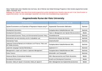 Anrechnungen_Asia_Keio_2023.pdf