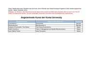 Anrechnungen_Asia_Korea_2023.pdf