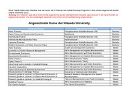 Anrechnungen_Asia_Waseda_2023.pdf