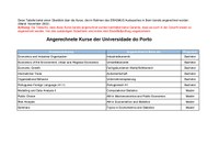 Übersicht angerechneter Kurse_Porto_2023.pdf