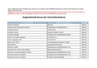 Übersicht angerechneter Kurse_Prag_2023.pdf