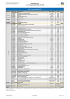 Modulübersicht BSc_VWL_D.pdf