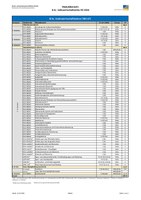 Modulübersicht BSc_VWL_D_neu.pdf