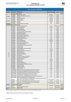 Modulübersicht BSc_VWL_Engl.pdf