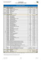 Modulübersicht BSc_VWL_Engl_neu.pdf