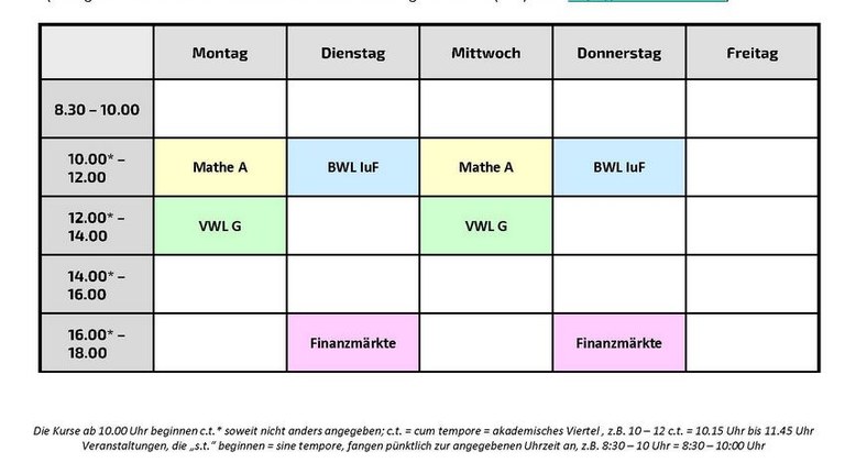 Stundenplan VWL B.Sc.