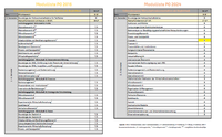 Vergleich BF PO16 und PO24 für Webseite Pamt.PNG