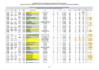 WiSe2024 25 1. Termin_Klausurplanung 24.1.2025 mit Hörsälen zur Veröffentlichung.pdf