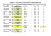 WiSe2024 25 2. Termin_Klausurplanung 12.02.2025 zur Veröffentlichung.pdf